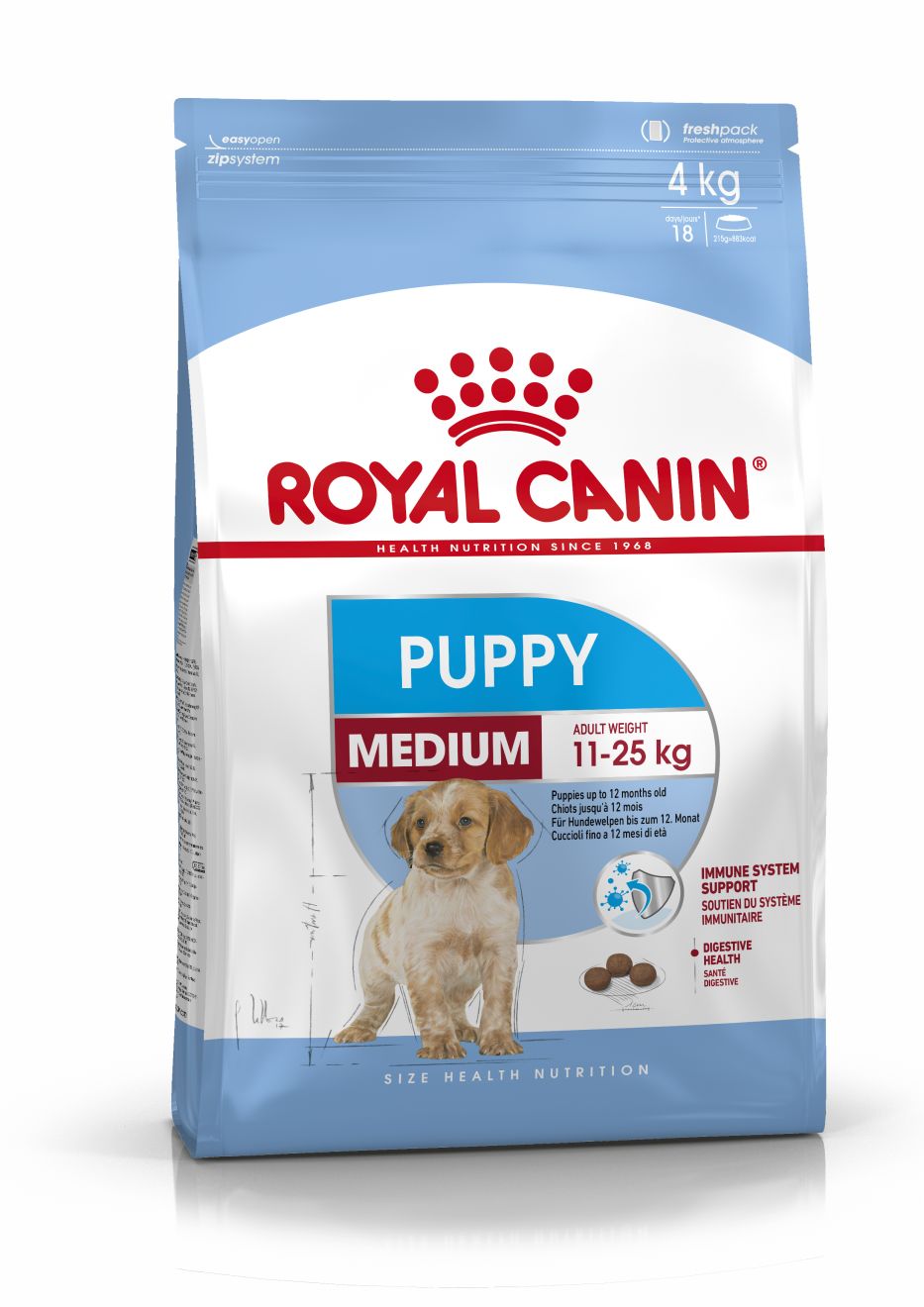 RC Medium Puppy, 15kg