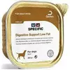 CIW-LF Digestive Support Low Fat 100g