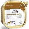 Specific Dog VetDiet CIW-LF Digestive Support Low Fat konservi suņiem 100g