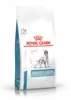 VHN SENSITIVITY CONTROL DOG 1.5kg 1.5kg
