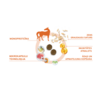 Forza10 MonoDiet Mini/Toy Adult with horse and peas 1.5kg